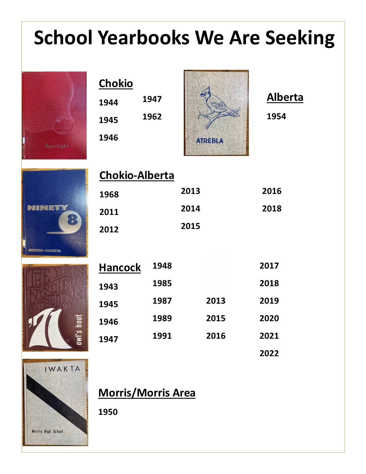Yearbook Collection